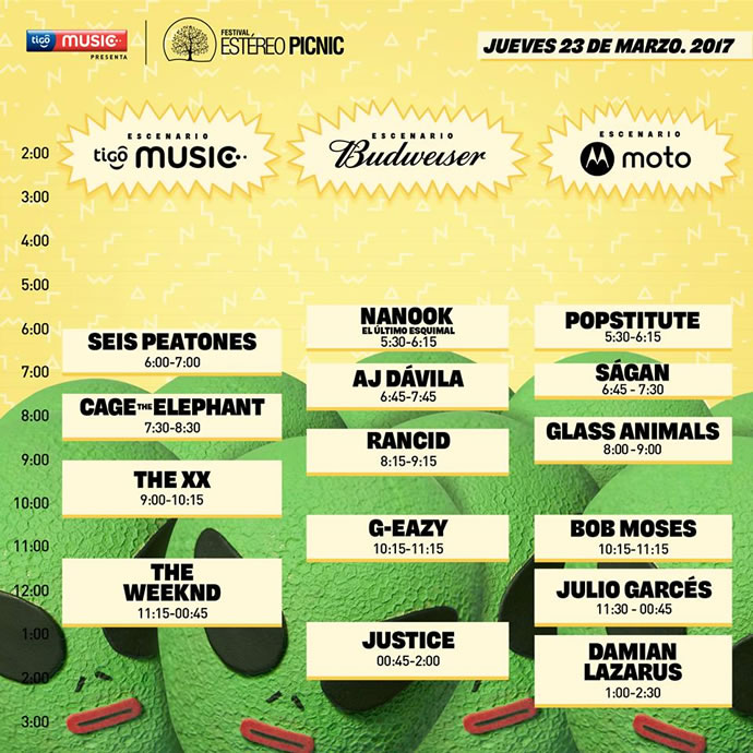 Horario Estéreo Picnic 2017, Jueves 23 de Marzo