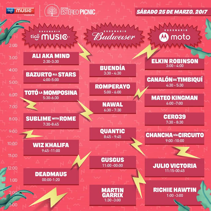 Horario Estéreo Picnic 2017, Sábado 25 de Marzo