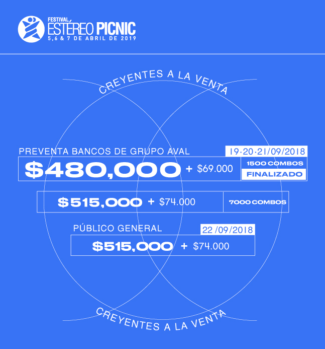 Precios de las boletas Creyentes de Estéreo Picnic 2019